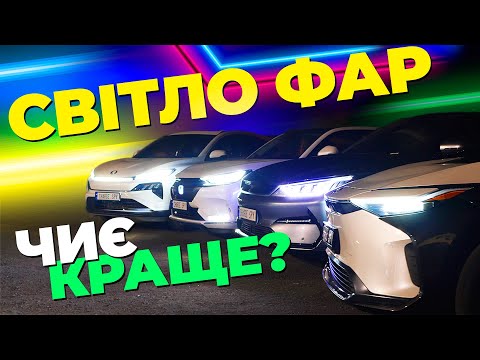 СВІТЛО НА КИТАЙСЬКИХ АВТО. BYD/ Honda/ Toyota