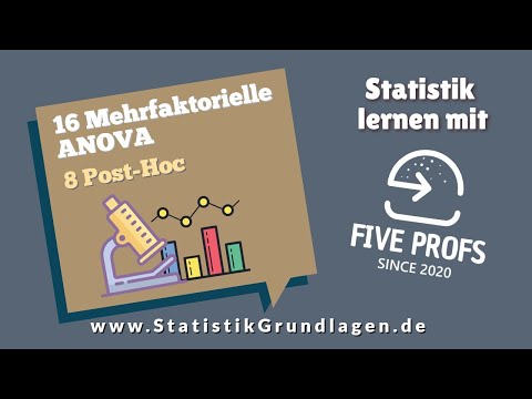 16.8 Mehrfaktorielle Varianzanalyse | Post-Hoc Verfahren