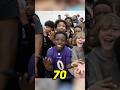 The REAL STAR Of The 67 Video 67kid 70kid Rodwaveelite 67video