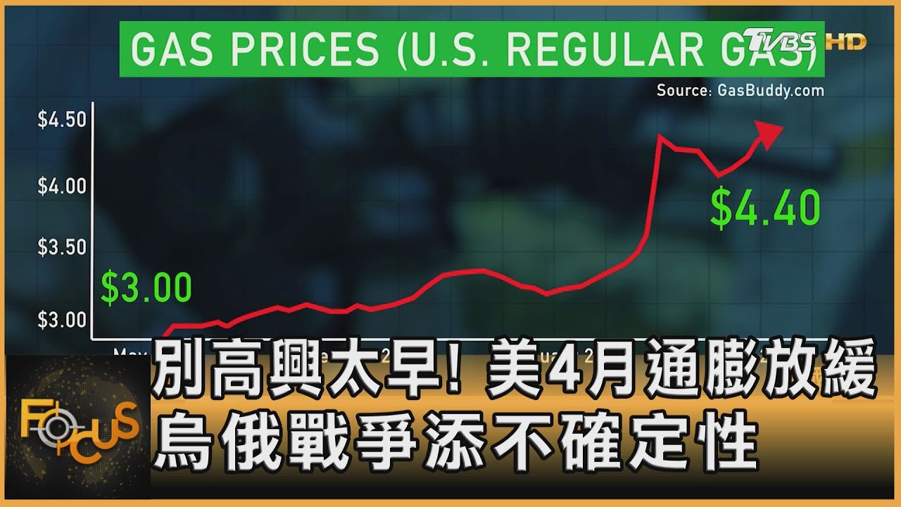 別高興太早!美4月通膨放緩 烏俄戰爭添不確定性