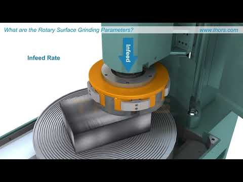 What are the Rotary Surface Grinding Parameters? || Rotary Surface Grinding Video Series 2 Preview
