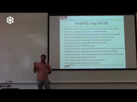 8th TUC Meeting - Peter Boncz (CWI). Query Language Task Force status