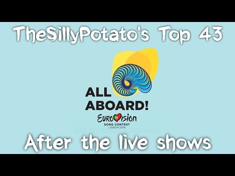 Eurovision Song Contest 2018 - My Top 43 (After Live-Shows)