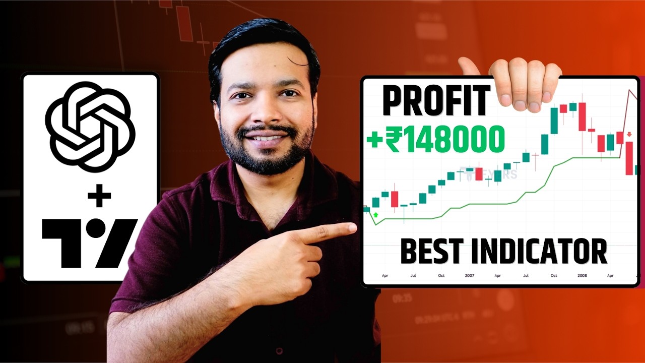 Use AI Backtest Best Indicator And Build Profitable Strategies Step by Step