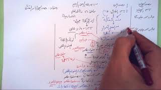 صورة 26 ➤   مصدر الهيئة والـمَرَّة