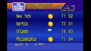 Weather Channel Generic Music part 3