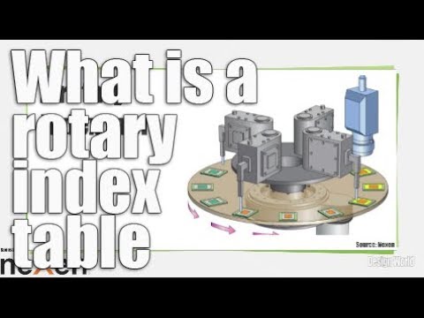Part of a video titled What is a rotary index table? - YouTube