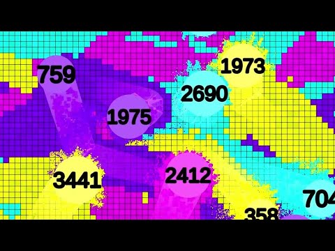 Multiply or Multiply