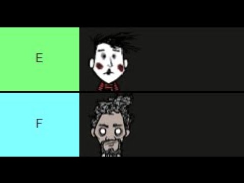 So.... reworked Wigfrid replaced all of Warly's abilities