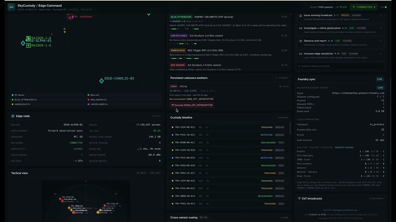 SkyCustody project preview