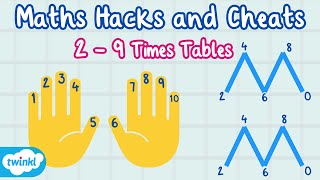 Teaching Times Tables | Multiplication Tips and Tricks