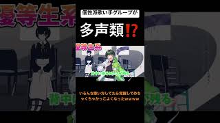 - 【ロウワー】多声類歌い手5人が20種類の歌声で『ロウワー/ぬゆり』歌ってみたら覚醒して大優勝wwwwwwww