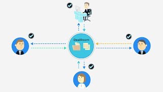 Vidéo de DealRoom