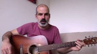 Les guitares de Raoul #5 - Sur un Volcan