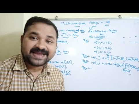 structure of c program overview of C anatomy of a c program anatomy of a c class