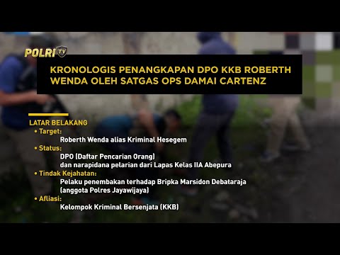 INFOGRAFIS KRONOLOGIS PENANGKAPAN DPO KKB ROBERTH WENDA