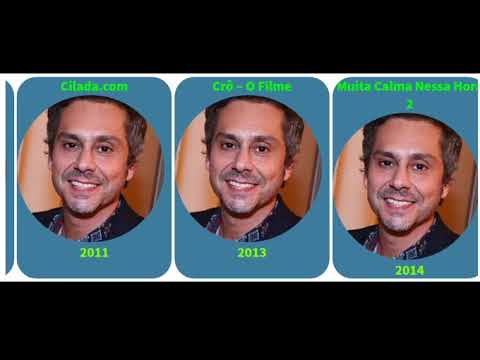 Movies list of Alexandre Nero From 1998 to 2014