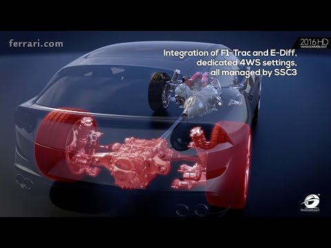 Ferrari GTC4Lusso T - 610 HP V8 | DYNAMICS