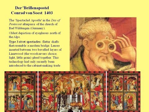 Correction of Optical Defects: From Spectacles to Lasers