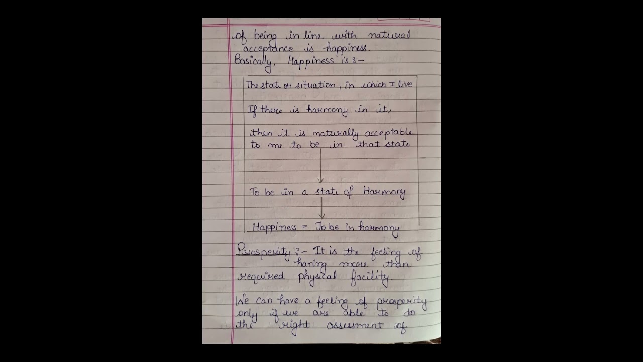 //HAPPINESS AND PROSPERITY//Btech cse//hsmc//Ptu