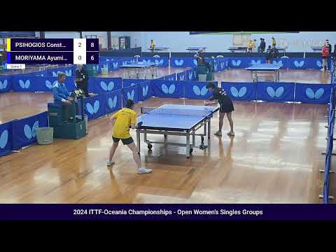 2024 ITTF-Oceania Championships - Day 3