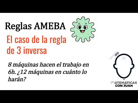CRÍTICA A LA REGLA DE 3 INVERSA. Matemáticas Básicas