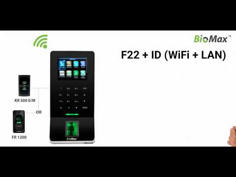 eSSL Sleek Fingerprint Bio Metric F22+ ID+WIFI