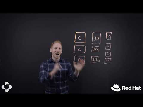 Shadow-Soft Kubernetes Web Series 1