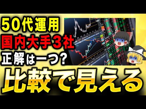 【50代以上は必須確認です】これ知らないだけで、今後とんでもないことになるかもしれません….国内大手３銘柄について解説