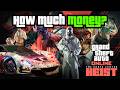 GTA 5 KORTZ CENTER HEIST DLC How Much MONEY Will You Need Estimates Predictions