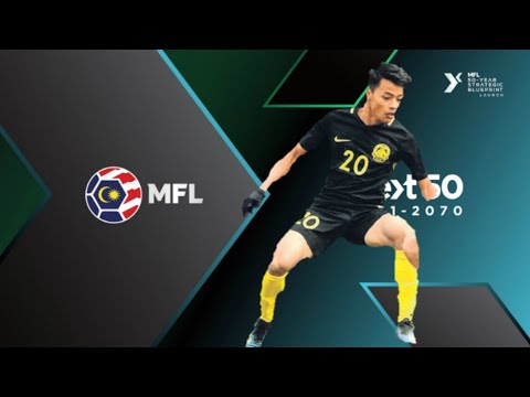 Luqman Hakim Skill and all