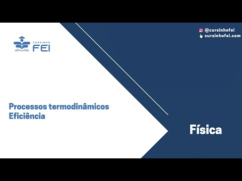 Processos termodinâmicos