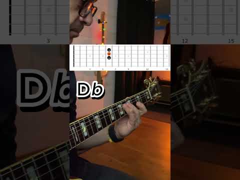 Major Triads In Cycle Of Fourths - Guitar Exercise With Shapes And Interval Formulas  #guitartriads