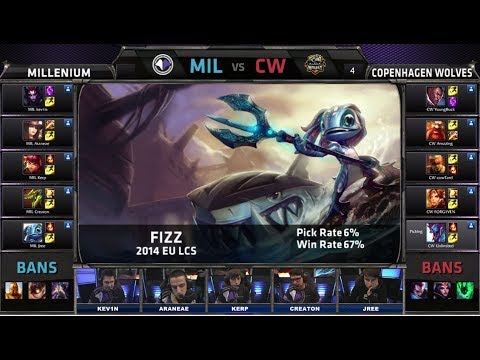 Millenium vs Copenhagen Wolves | Season 4 EU LCS Spring split 2014 W6D1 G1 | MIL vs CW Full game HD