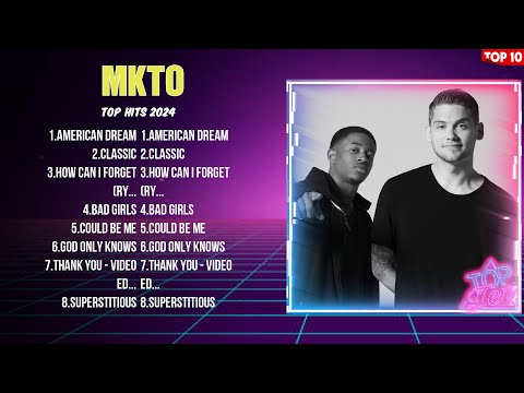 MKTO Mix Top Hits Full Album ▶️ Full Album ▶️ Best 10 Hits Playlist