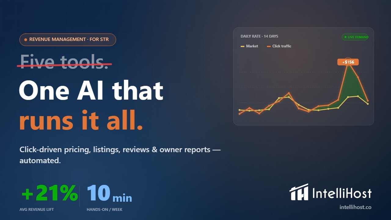 IntelliHost — One platform. Every data source. Your portfolio running itself.