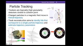 Data Learning: Graph Neural Networks for Charged Particle Reconstruction at Large Hadron Collider