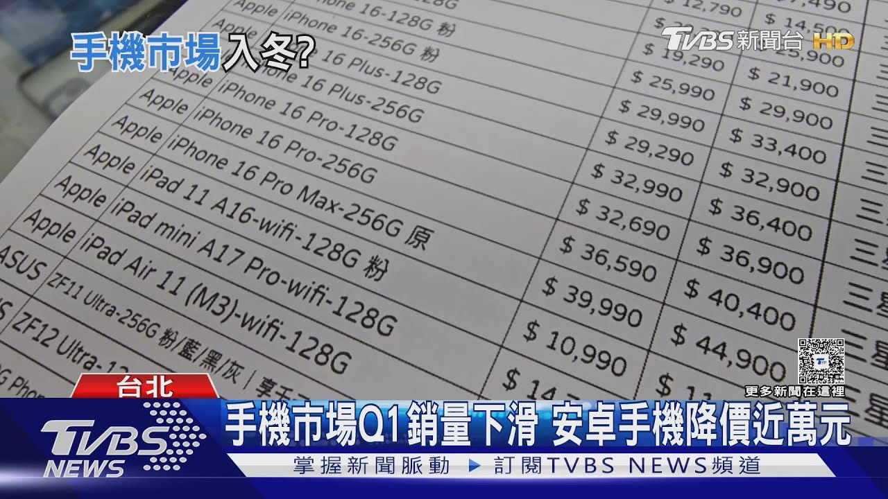 智慧手機市場陷寒冬?Q1銷量下滑「安卓手機」降價最高砍近1萬元