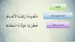 صورة شرح نظم الآجرومية مع التشجير //152//الشيخ محمد محمود الشنقيطي