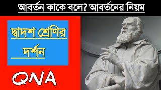 HS philosophy bochon/উচ্চমাধ্যমিক দর্শন বচন/আবর্তন কাকে বলে? ও আবর্তনের নিয়ম/প্রশ্ন উত্তর ২০২২