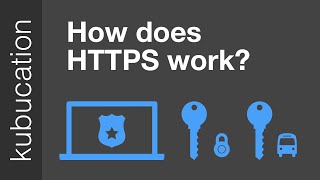 How does HTTPS work? What