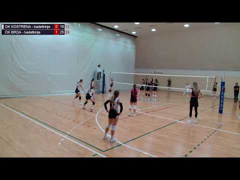 30.5.2025. PH KADETKINJE, GRUPA C, OK KOSTRENA - OK BRDA