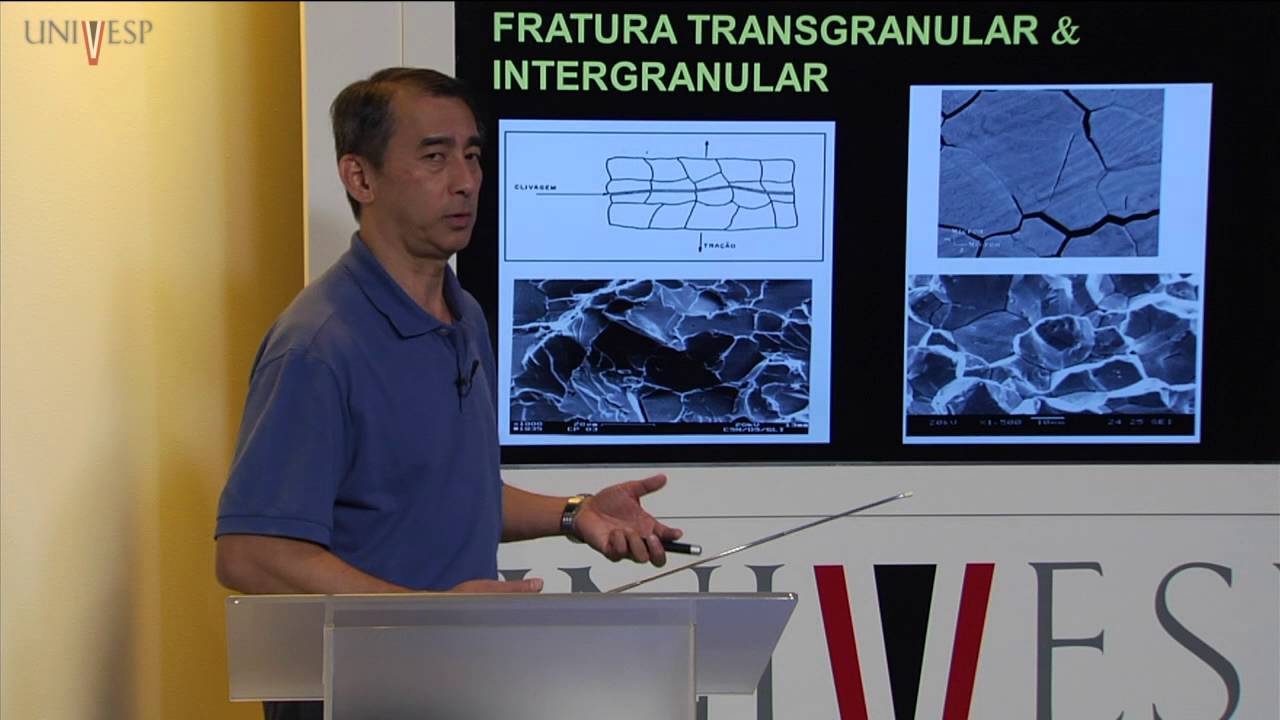Ciência dos Materiais - Aula 11 - Falhas mecânicas e fundamentos da fratura