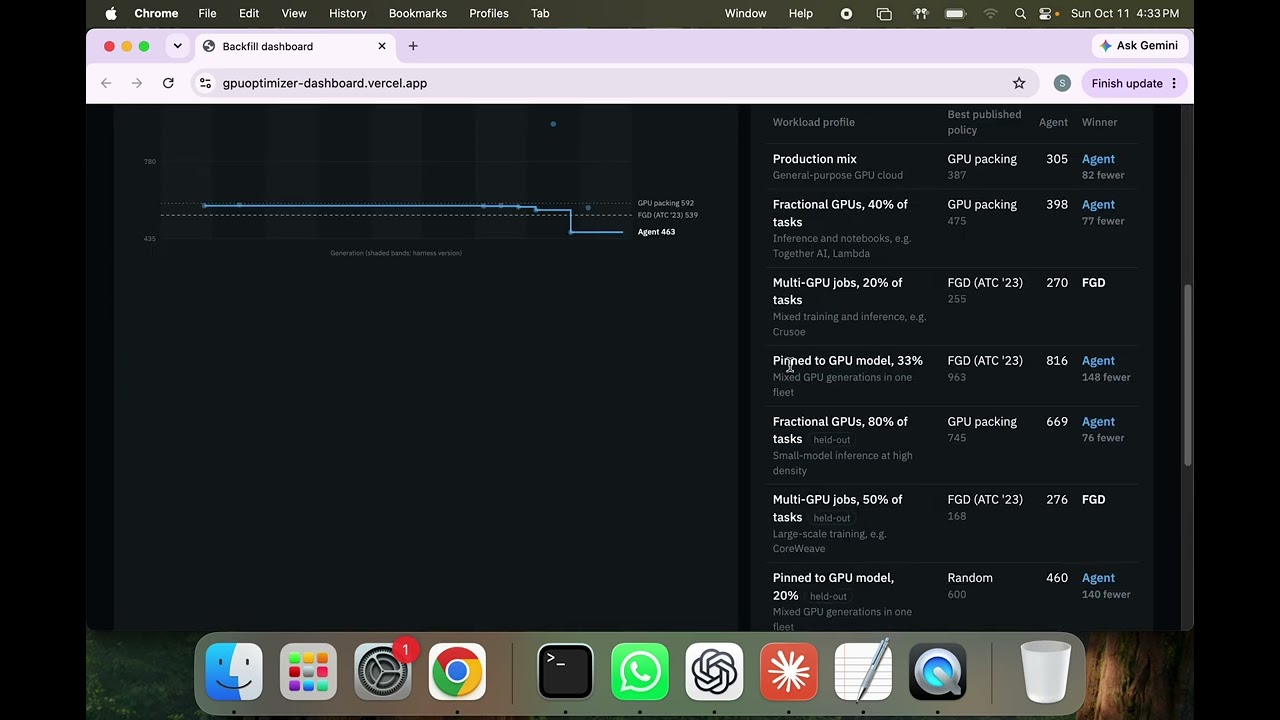 Mavericks project preview