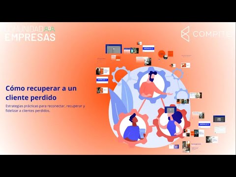 Estrategias para recuperar clientes 