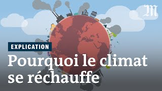 Vidéo : comprendre le réchauffement climatique en 4 minutes, Le Monde (unité 27)