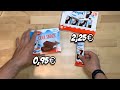 Kinder Pingui VS Lidl Klon Teuer Vs Günstig
