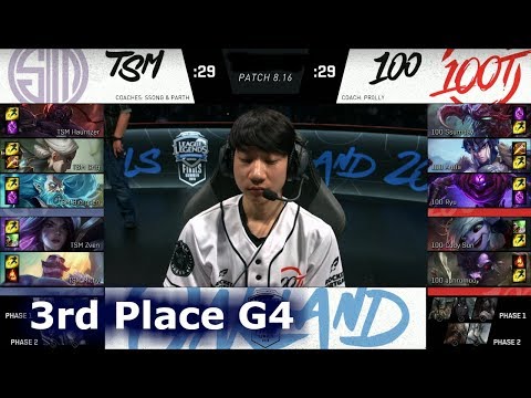 100 Thieves vs TSM Game 4 | 3rd Place S8 NA LCS Summer 2018 | 100 vs TSM G4