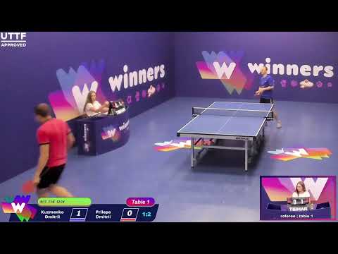 WINners League 12.07.21 Kuzmenko Dmitrii - Prilepa Dmitrii 16:30