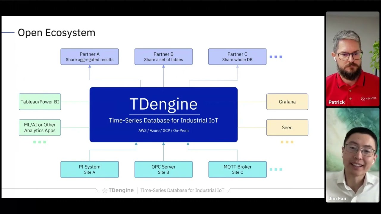 Nevados: Optimizing Solar Data Management with Time-Series Database